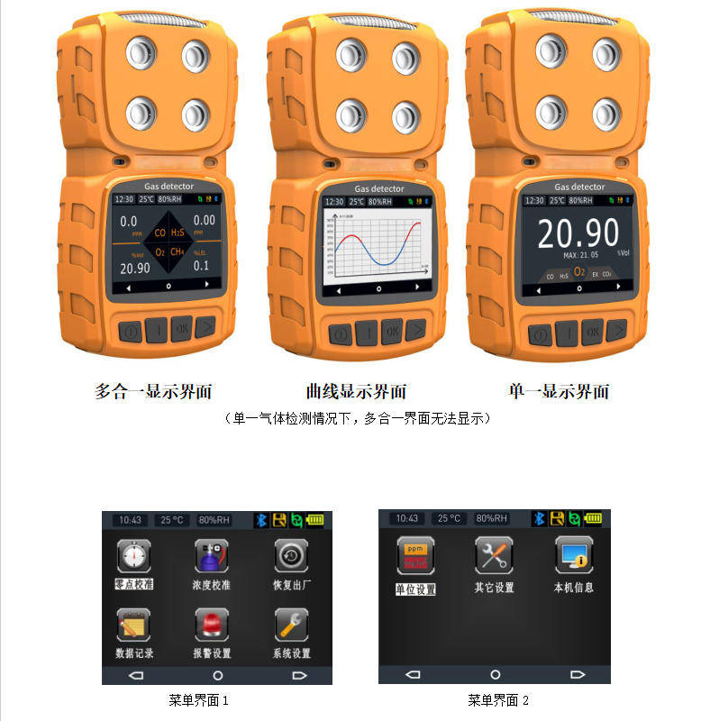 Βασικά ζητήματα που εξηγούνται με μία κίνηση με ανιχνευτές τοξικών και επιβλαβών αερίων τύπου διάχυσης!